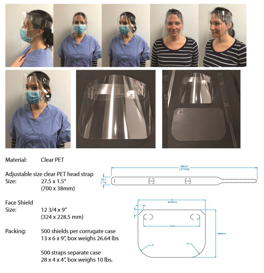 Disposable Face Shield