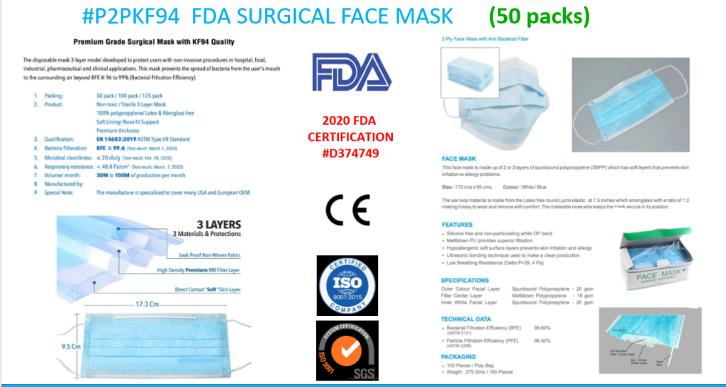 Surgical Mask